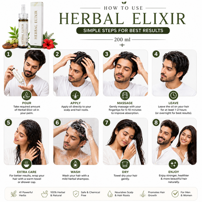 Herbal Elixir – 200 ml